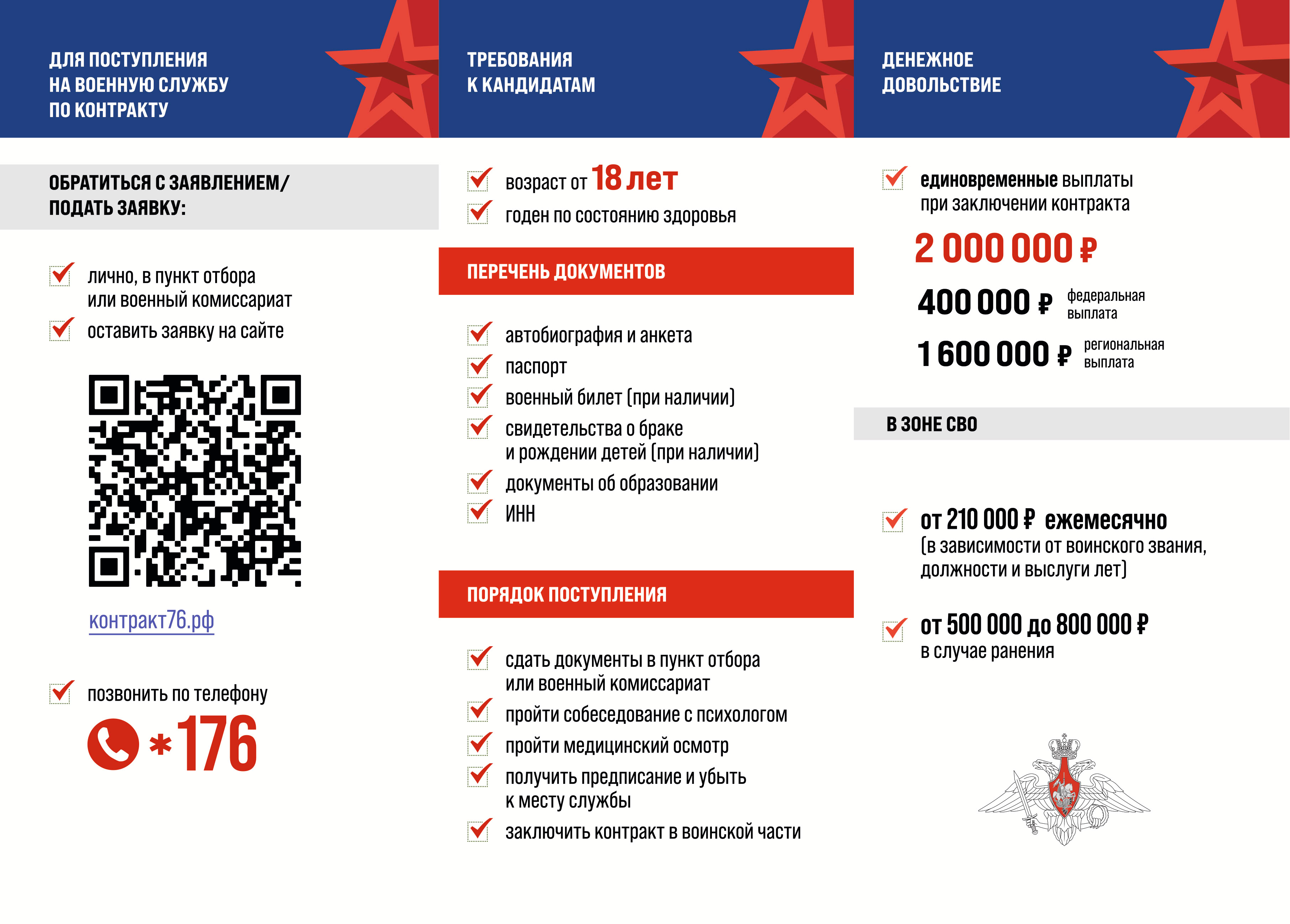 Присоединяйся к своим, условия